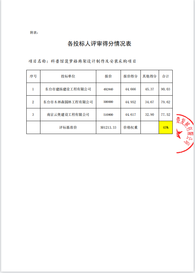08b526fd77d378af0b240e4cd13748e.png