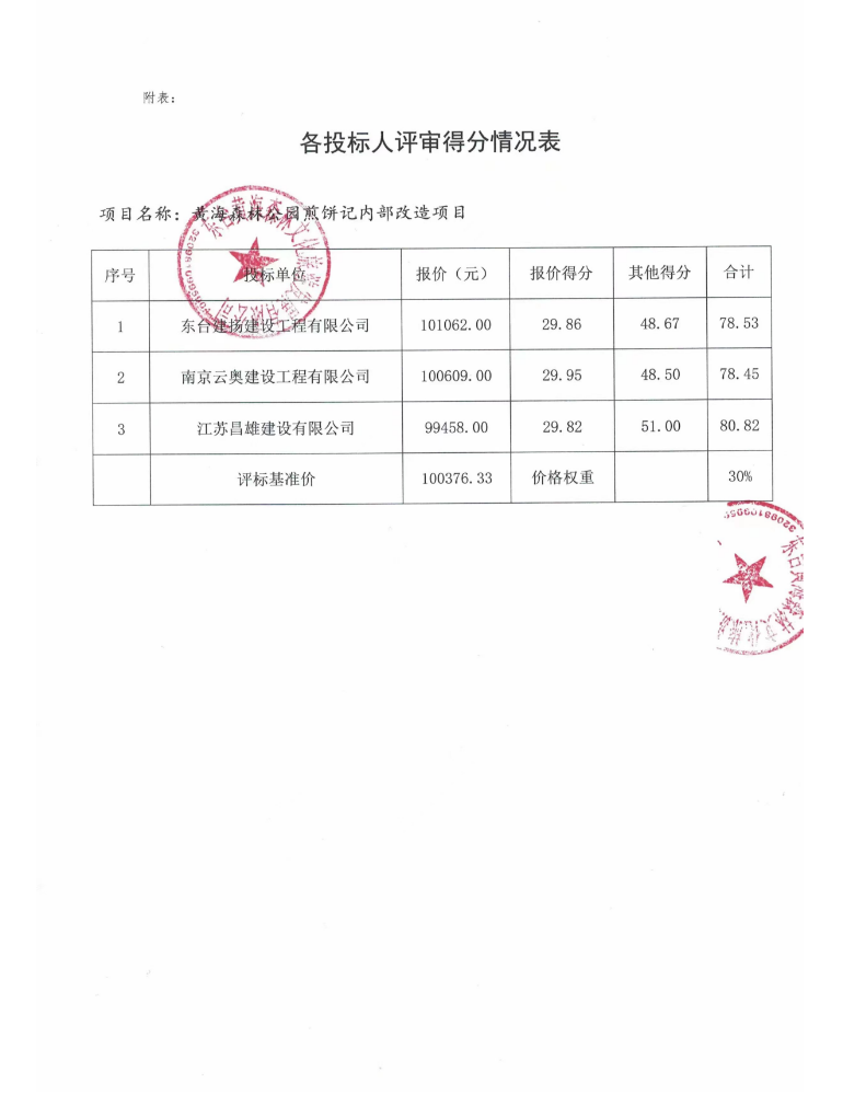 799b9168db5bce610e7a1f4518da67c.png
