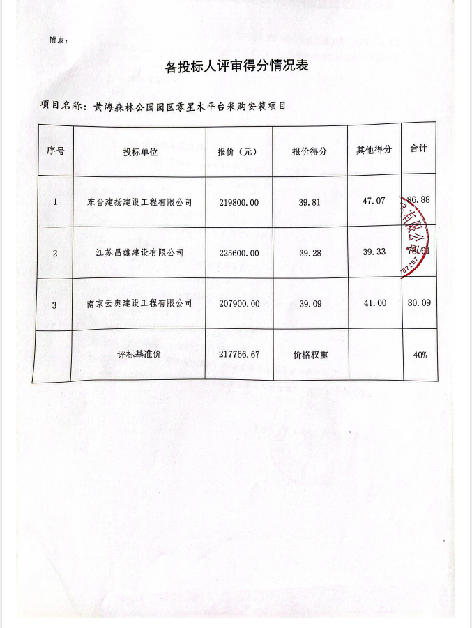 0938dfd84d7f4bd7861bcb1a2ceaf12.png