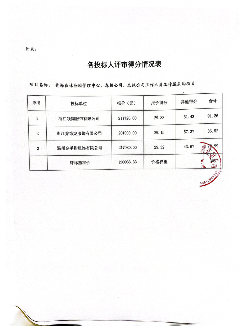 扫描全能王 2023-05-10 16.24_Page2.png