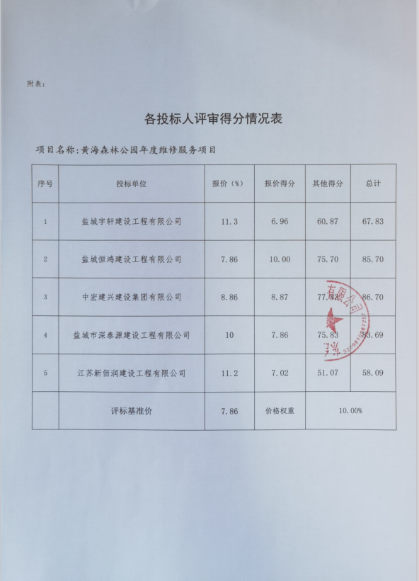 5375a90bac2e0a884ee474232e5104a.png