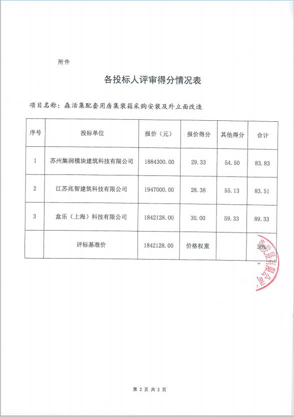 3fa782456558b1d59757c1a88a2e6b9.png