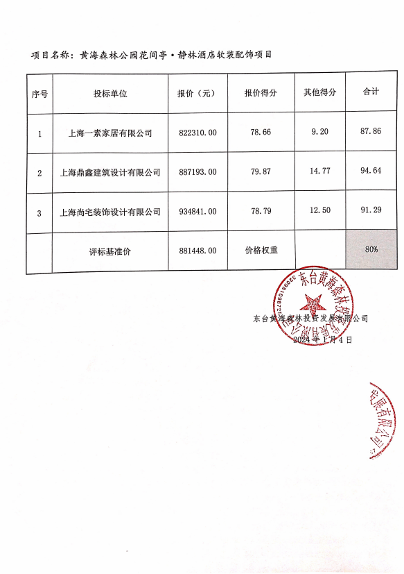 9bf60110eaa257729665c40441e2175.png