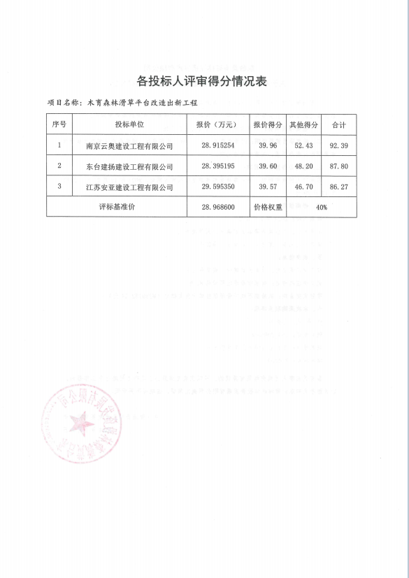 d0183bc33da91633c41e25486fedcaa.png